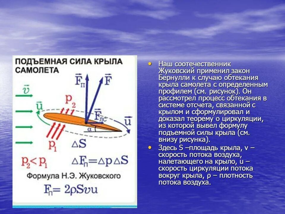 Скорость самолета формула. Подъемная сила крыла самолета. Подъемная сила крыла самолета Жуковский. Формула подъемной силы крыла аэродинамика. Подъёмная сила крыла самолёта формула.