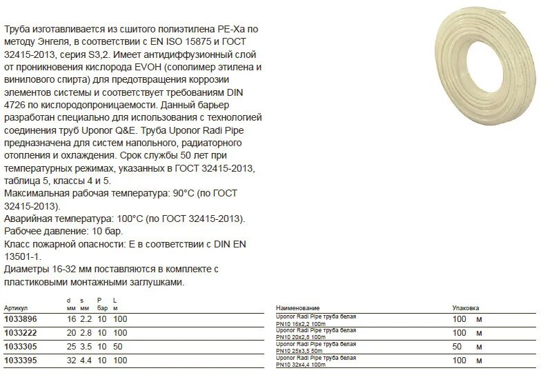 Гост сшитый полиэтилен. Труба Упонор 16 толщина стенок. Внутренний диаметр труб сшитого полиэтилена таблица. Труба из сшитого полиэтилена диаметр 25. Внутренний диаметр трубы 16 мм сшитый полиэтилен.