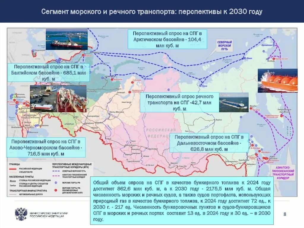 Перспективы развития бассейна. Перспективы развития речного транспорта. Перспективы речного транспорта в России. Перспективы морского транспорта. Транспорт Северного морского пути.