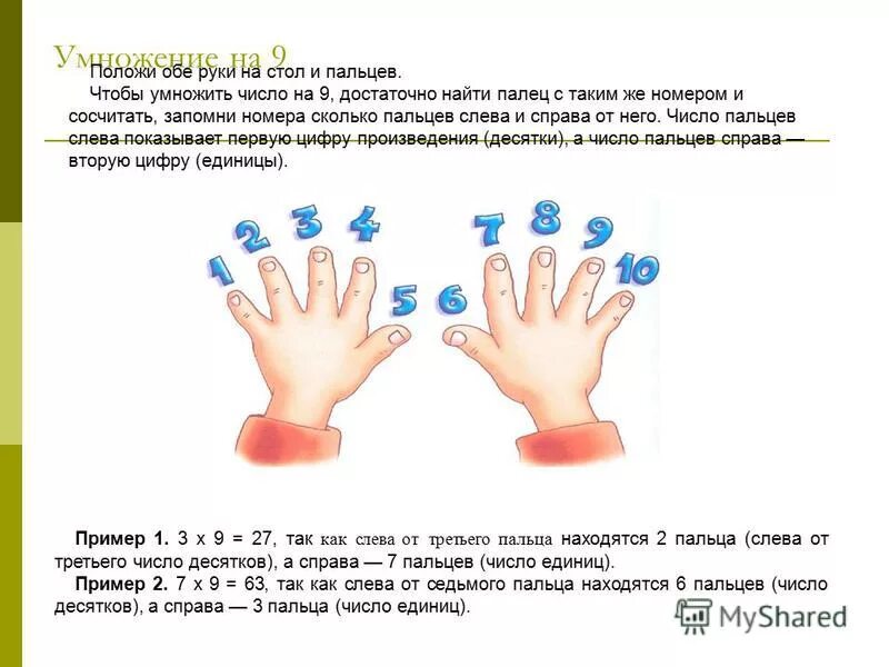 Умножение на девять. Умножение на 9 на руках. Умножение на пальцах. Таблица на 9 на пальцах. Умножение чисел на пальцах.