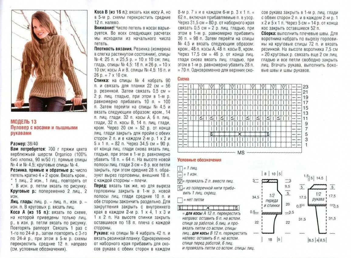 Описание джемперов для женщин. Джемпер женский вязать спицами схемы описание. Свитер женский вязаный спицами с описанием и схемой. Женские джемпера вязаные спицами схемы и описание. Вязаный джемпер спицами для женщин с описанием и схемой.
