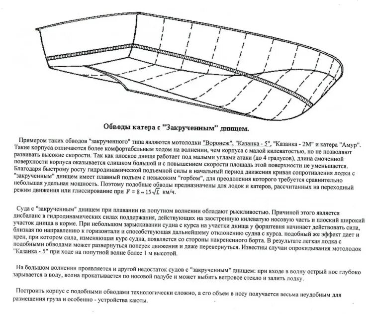 Система образов самая легкая лодка в мире