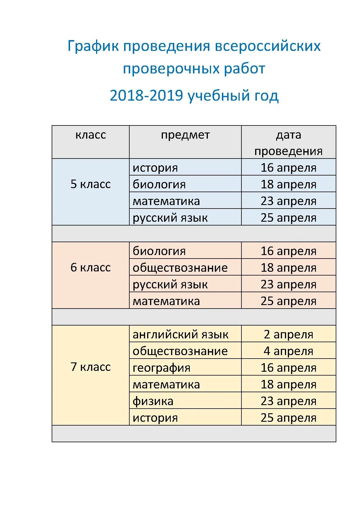 В 9 классе есть впр 2024. Расписание проведения ВПР. Расписание проведения контрольных работ. График проведения ВПР 5 класс. Расписание ВПР по классам.