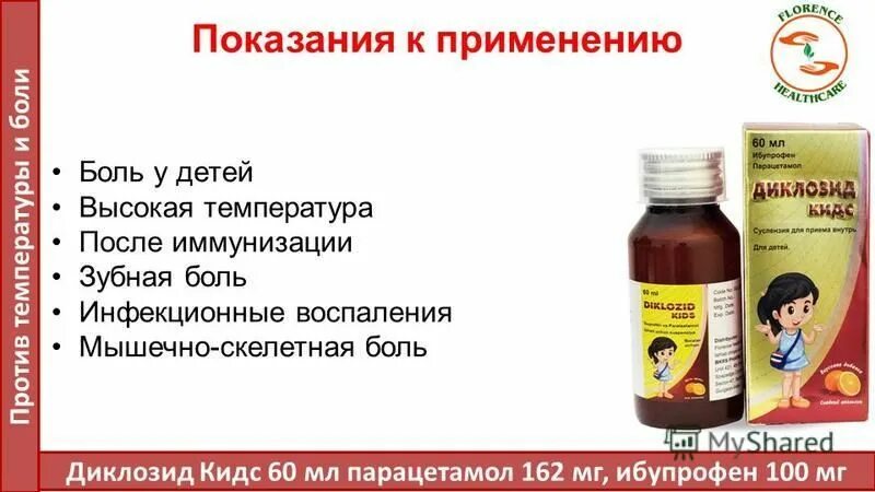 Можно давать парацетамол после ибупрофена. Ибупрофен парацетамол суспензия. Против температуры для детей. Препараты парацетамола и ибупрофена. Ибупрофен парацетамол одновременно сусп.