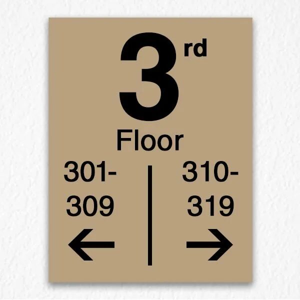 Number of floors. Floor sign. Sign в математике. Floor(число). Floor команда.