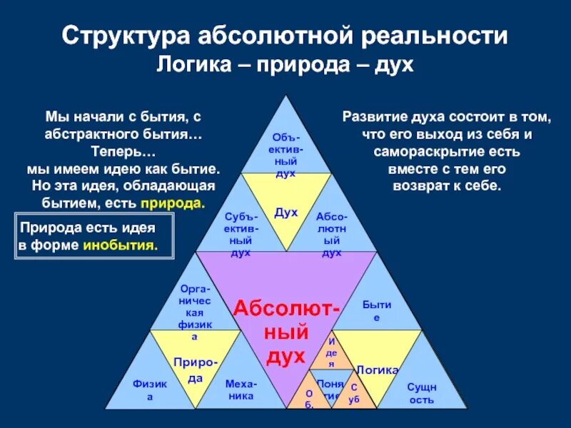 Наука параллельных вселенных дэвид дойч книга. Дойч структура реальности. Структура реальности. Структура реальности. Структура реальности.