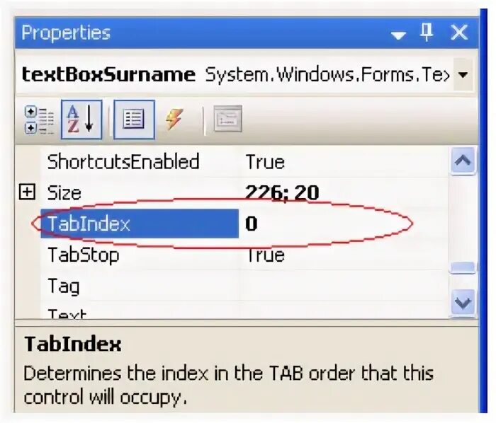 Div tabindex. Tabindex.