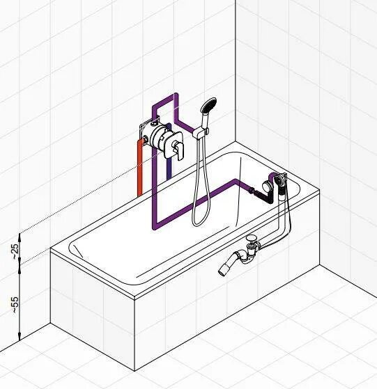 Схема подключения встраиваемого смесителя для ванны. Стандартная высота ванны и вывода смесителей. Кран с душем для ванной на какой высоте устанавливают. Высота установки встраиваемого смесителя для ванны. Высота крана от ванны
