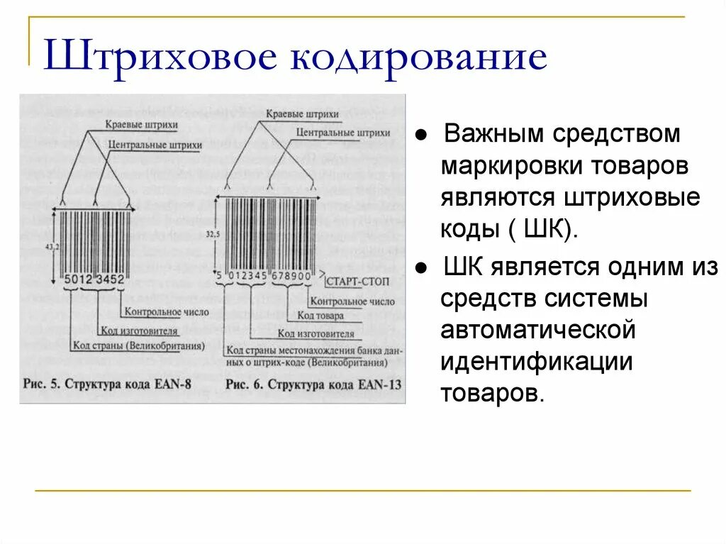 Назначение штрих кода. Кодирование товаров. Штриховое кодирование. Система штрихового кодирования товаров. Штриховое кодирование продуктов. Штриховое кодирование презентация.