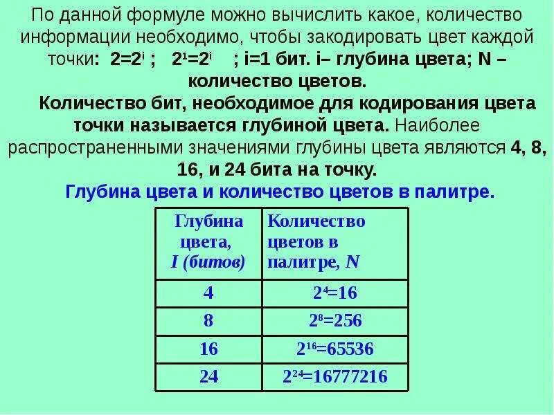 Сколько нужно бит информации. Количество битов, необходимое для кодирования цвета. Количество бит необходимое для кодирования цвета точки это. Минимальное число бит, необходимое для кодирования числа. Какое количество бит необходимо для кодирования данного рисунка.