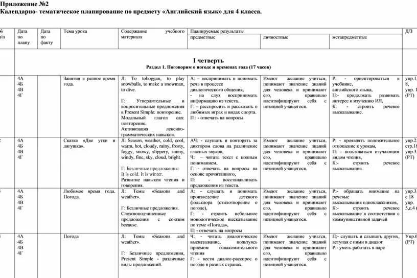 Календарное планирование земля наш общий дом