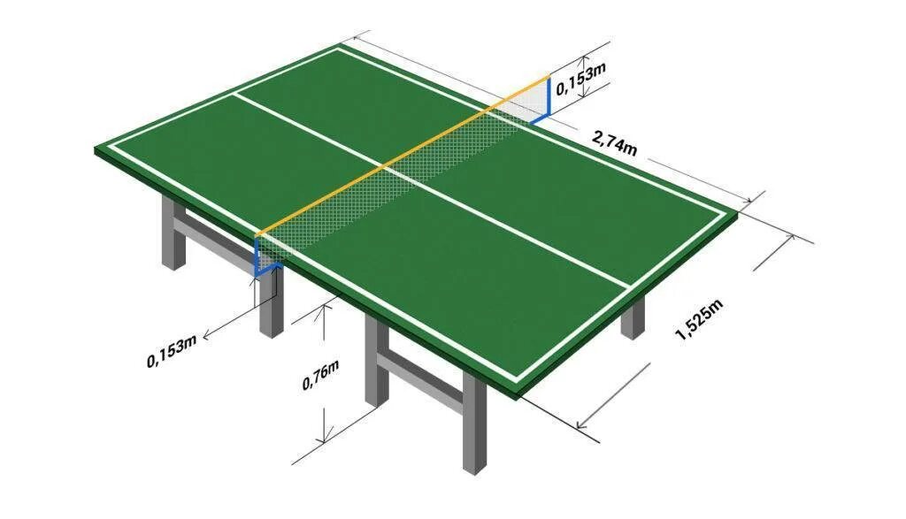Стандартный размер теннисного. Размер теннисного стола стандарт Олимпийский. Размер стола для настольного тенниса стандарт. Размер теннисного стола для пинг понга. Размеры теннисного стола для настольного тенниса стандарт.