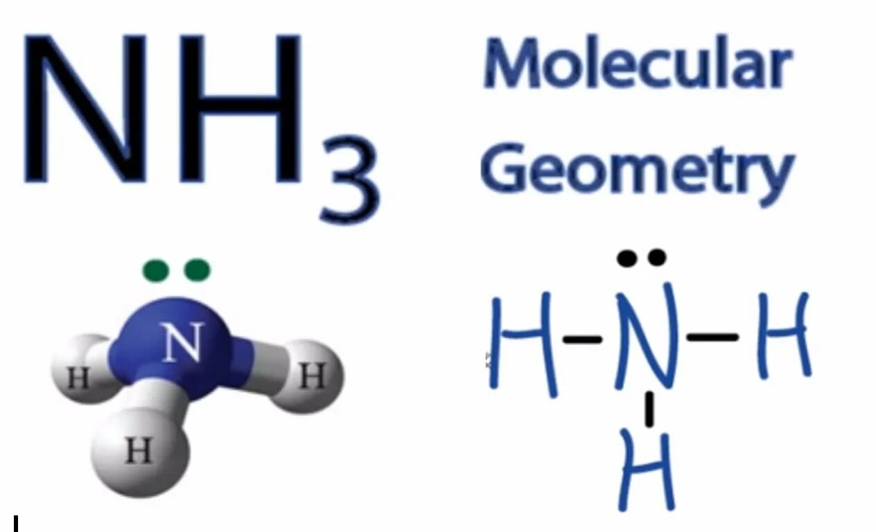 Молекула nh3. Модель молекулы nh3. Nh3. Nh3 формула. Газ nh3 название