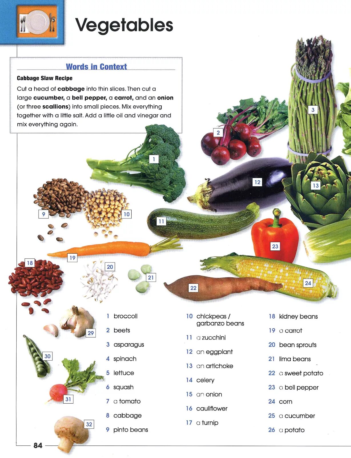 Овощи русско английский. Овощи на английском. Vegetables слова. Vegetables транскрипция. Овощи на английском для детей.