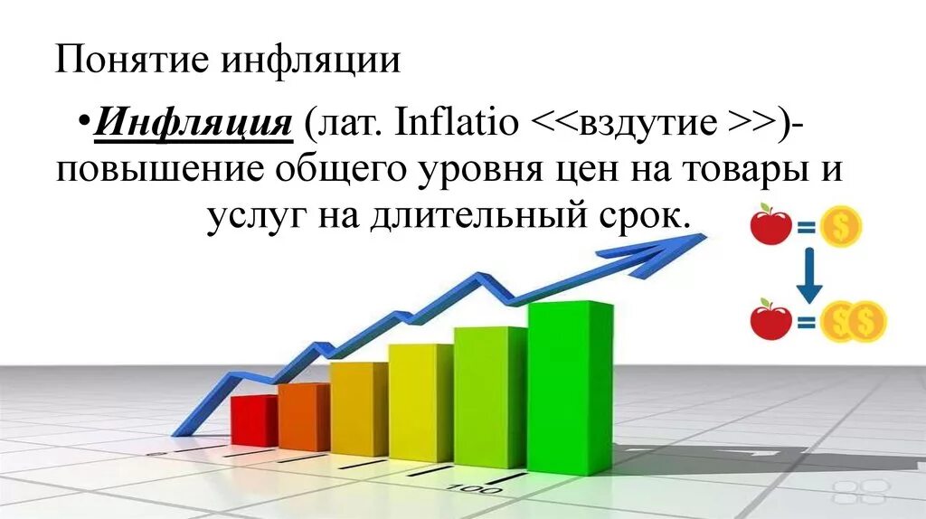 Повышение уровня цен в стране. Инфляция. Понятие инфляции. Высокий уровень инфляции. Инфляция презентация.