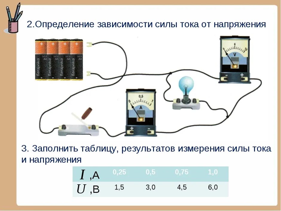 Как измерить напряжение и силу тока источника питания. Схема цепи для измерения напряжения. Физика 8 класс сила тока и измерение силы тока. Схема амперметра для измерения силы тока в лампе.