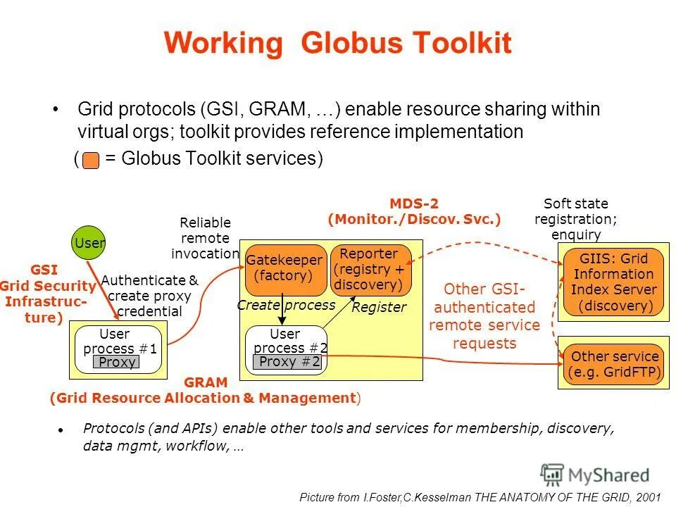 Windows virtual pc. Virtual machine logo. Виртуал сет мм2. Виртуальная машина. Microsoft virtual pc лого.