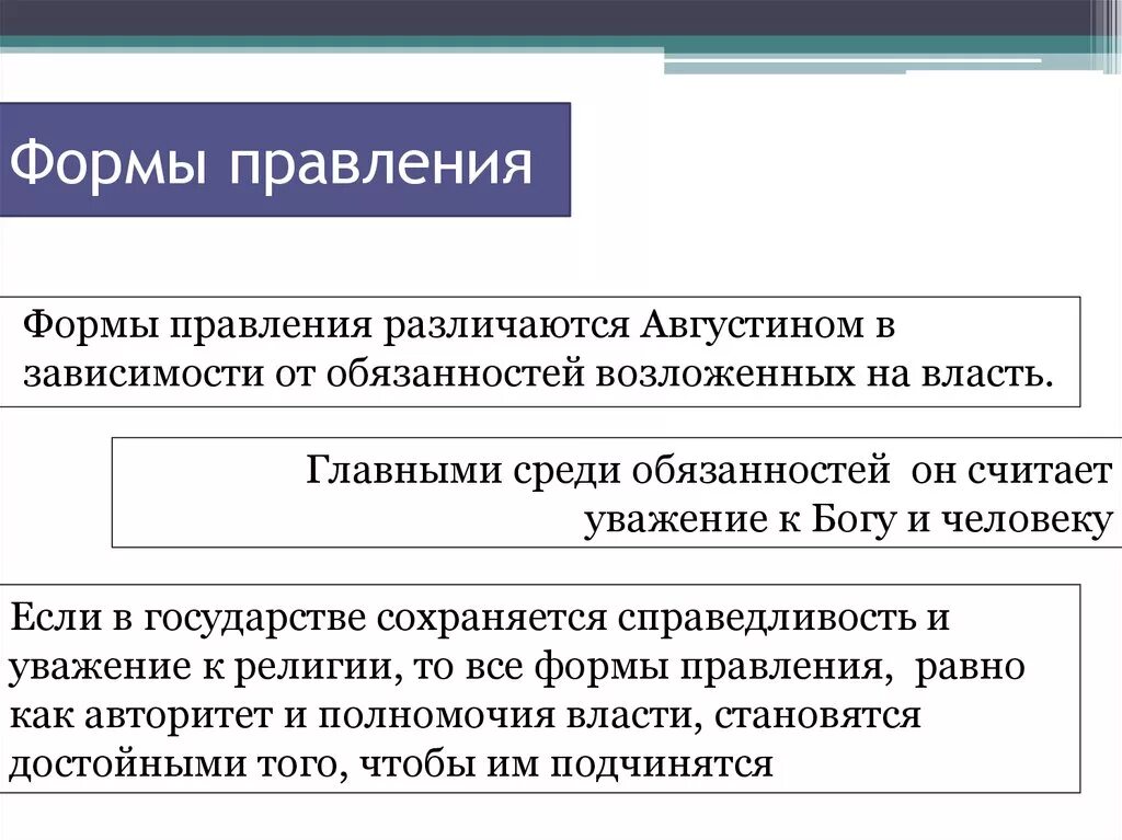 Правильные и неправильные формы правления. По форме правления различают. формы правления по августину. августин о формах правления. формы правления по августину блаженному.