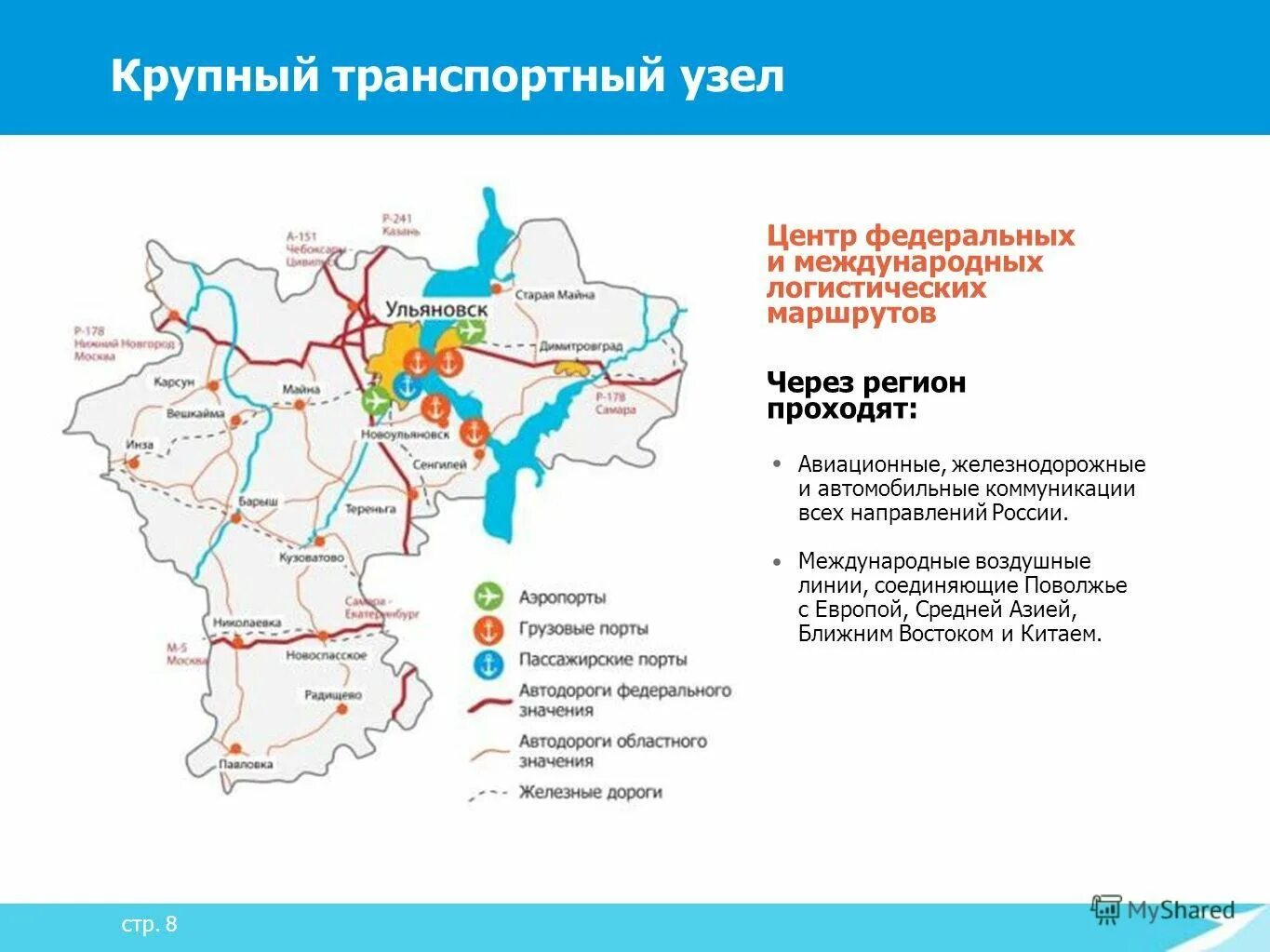 Поволжские системы. Крупнейшие транспортные магистрали Поволжья на карте. Транспортная сеть Поволжья карта. Крупнейшие транспортные магистрали Поволжья. Транспортные пути Поволжья на карте.