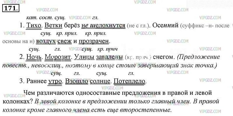 Русский язык 8 класс ладыженская 171 упражнение. Тихо ветки берез не шелохнутся осенний воздух свеж и прозрачен. Русский язык 8 класс ладыженская 171 упражнение. Русский язык 8 класс ладыженская 171 упражнение. Русский язык 8 класс 171.