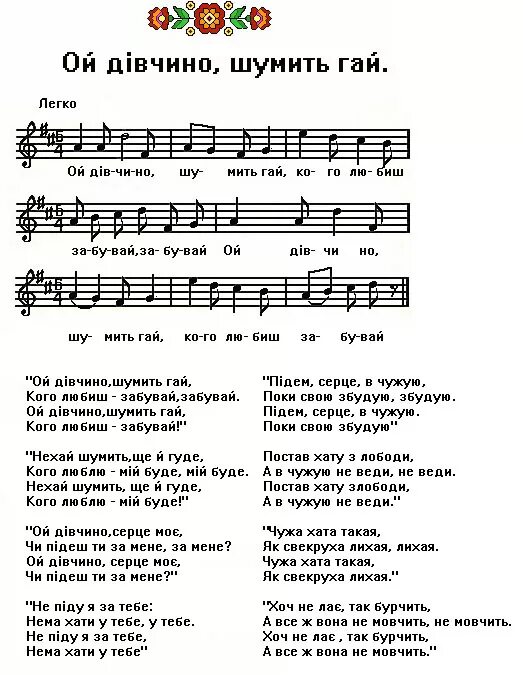 Украинские народные слова. Слова песни Ой у вишневому саду. Ой у вишневому саду текст. Украинская песня слова. Текст песни у вишневому саду.