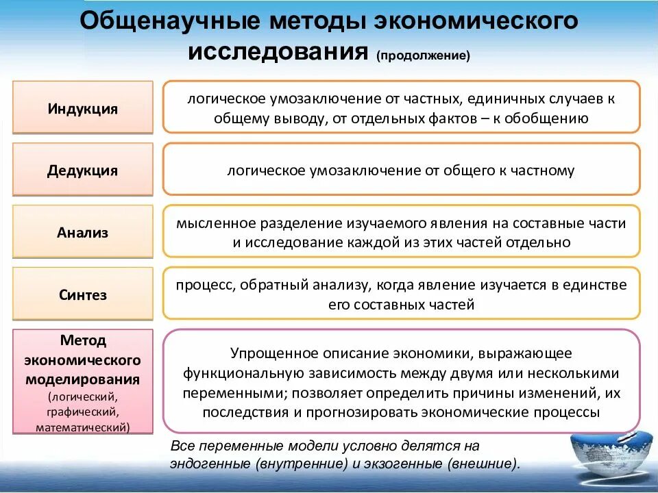 Как называется приведенный ниже прием использованный