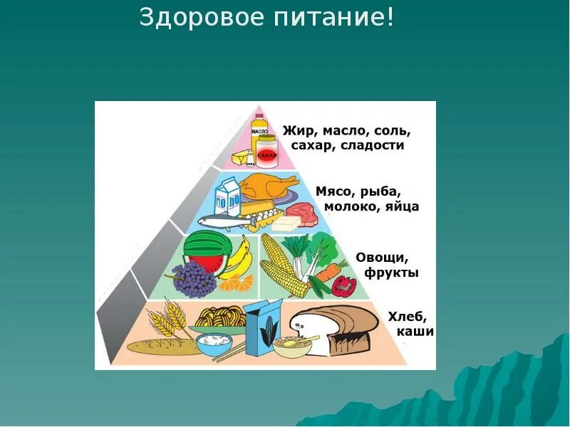 Здоровье питание презентация. Здоровое питание. Здоровое питание презентация. Здоровое питание ассоциации. Здоровое питание презентация 11 класс.