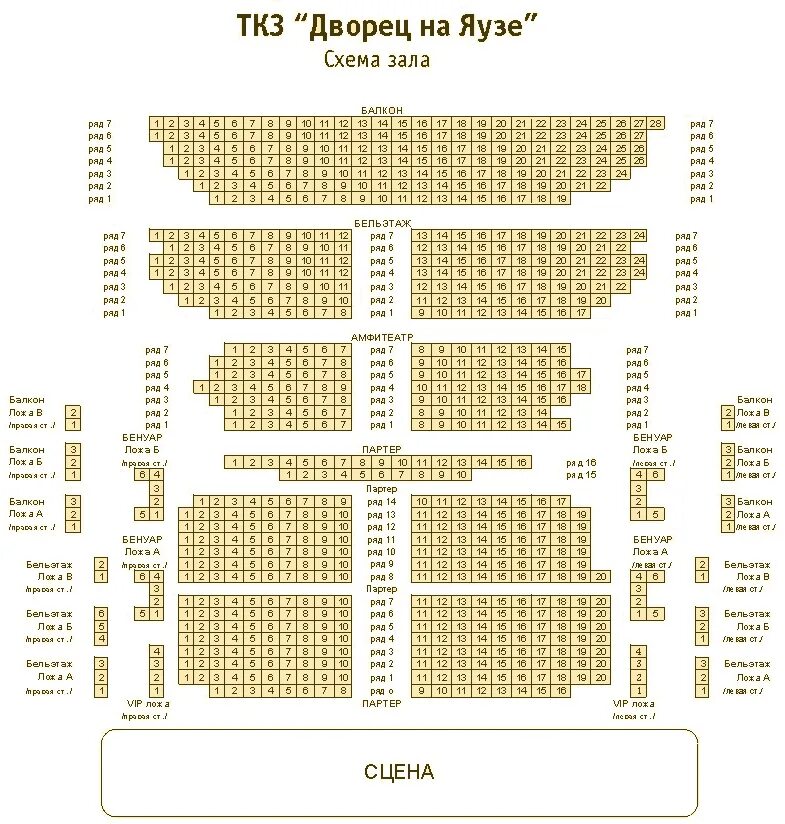 Схема ленком. Дворец на Яузе театр схема зала. Дворец на Яузе ложа бельэтажа. Театр Современник основная сцена бельэтаж. Дворец на Яузе зал бельэтаж.