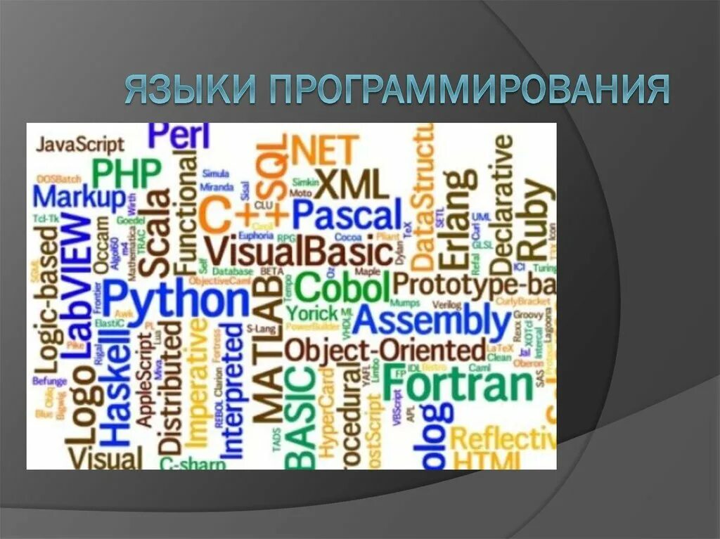 Язык программистов. Языки программирования. Языки программирования презентация. Тема языки программирования. Слайд языков программирования.