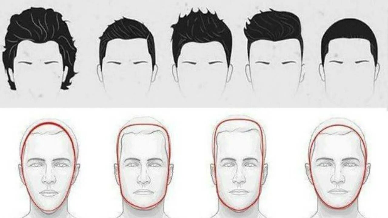 Формы голов у мужчин. Прически по форме лица мужские. Причёски для овального лица мужские. Причёска по форме лица мвжчинам. Мужские прически для разных типов лица.