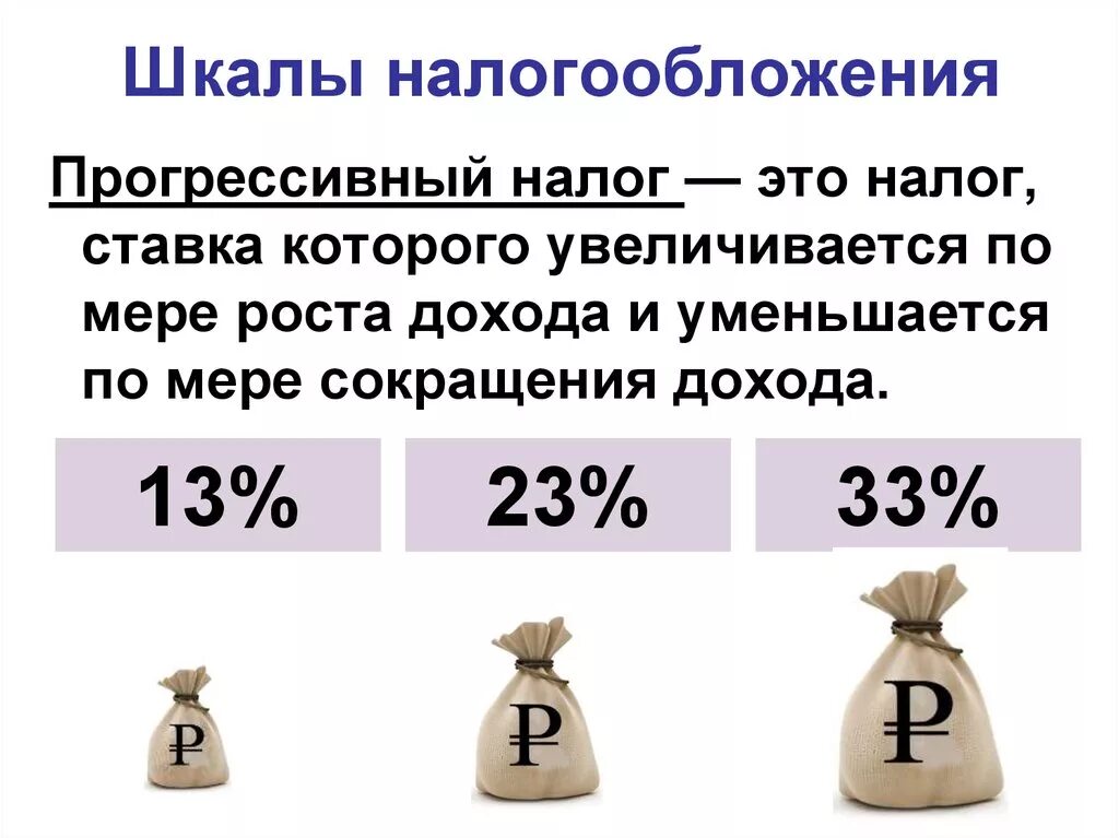 Проект прогрессивного налогообложения. Прогрессивная шкала подоходного налога в России. Шкалы налогообложения. Школы налогообложения. Плоская шкала налогообложения.