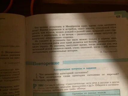 Есть на русской земле удивительные города изложение