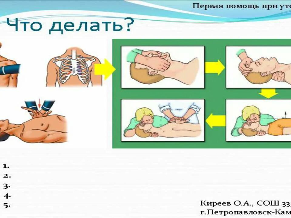 Оказание помощи при утоплении алгоритм. Первая помощь при утоплении. Оказание первой помощи при утоплении. Перваяпомрщь при утоплени. Оказание доврачебной помощи при утоплении.