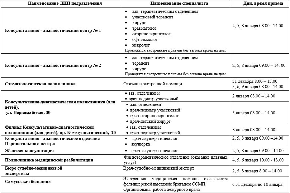 График работы больницы в праздничные. График работы патологоанатомического отделения. График работы в праздничные дни майские 2022. График работы морга в праздничные. Образец режимов работ для больниц.