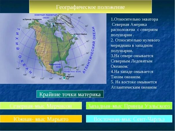 Условные линии северной америки