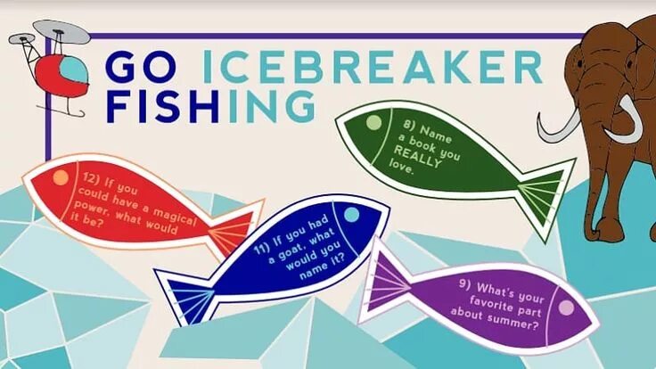 Ice breakers for english lessons. Ice breaking activities. icebreaker for kids. ice breakers for english lessons for kids.