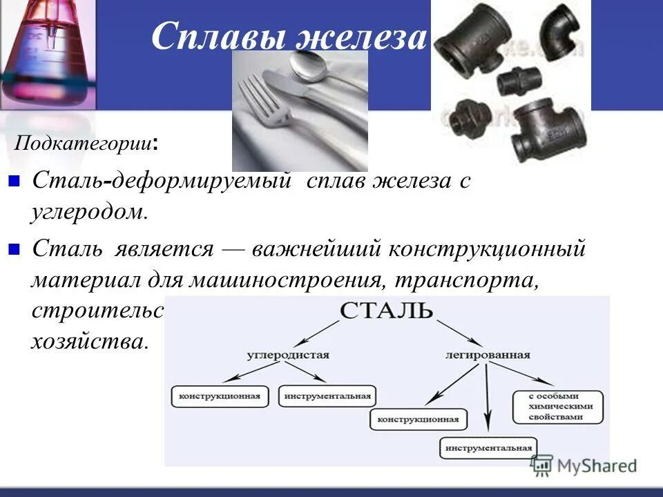 Основной компонент всех сплавов железо