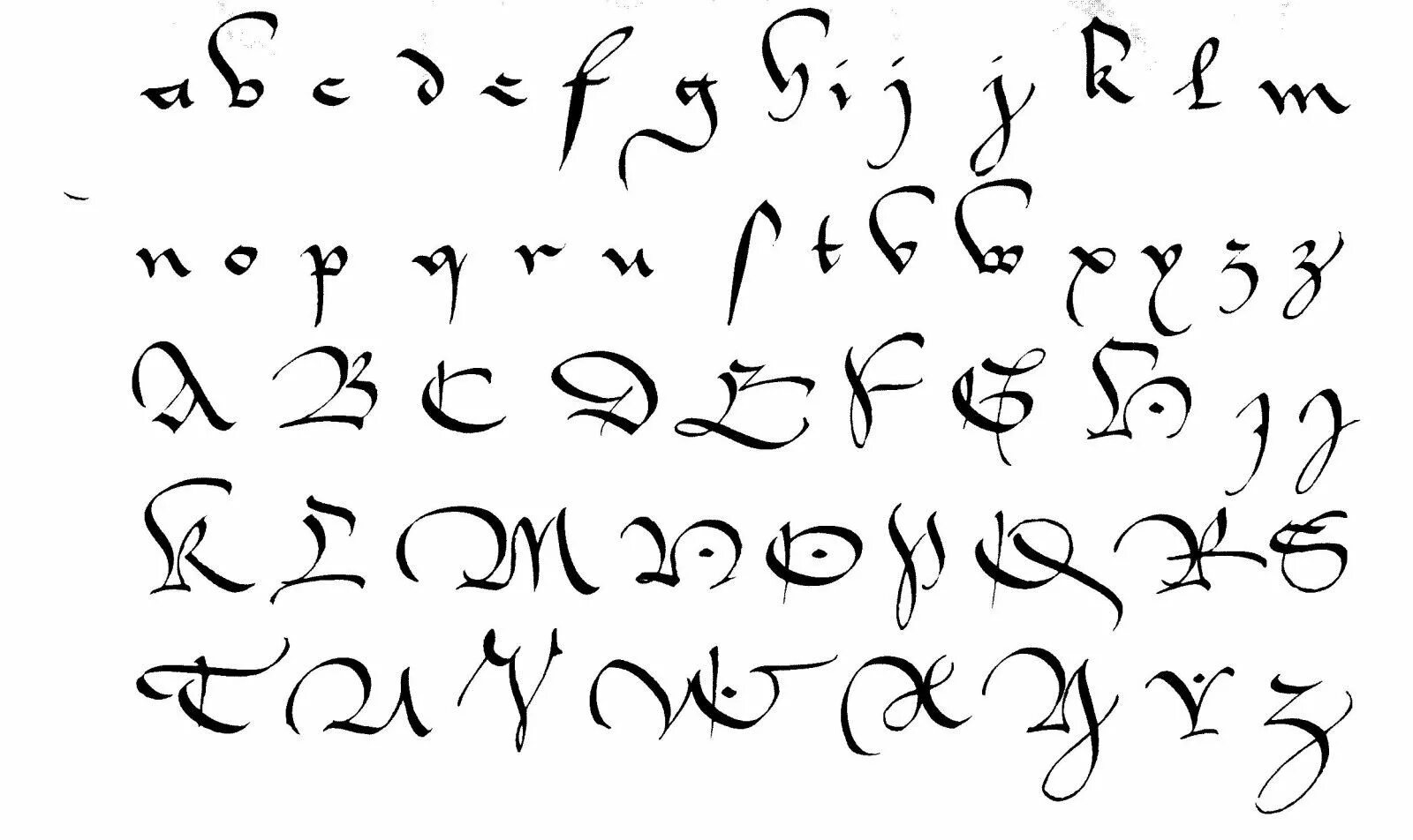 Латинские буквы шрифты. Готика рукописный шрифт. Готика каллиграфия алфавит латинский. Шрифт латиница красивый Готика. Готический шрифт рукописный.