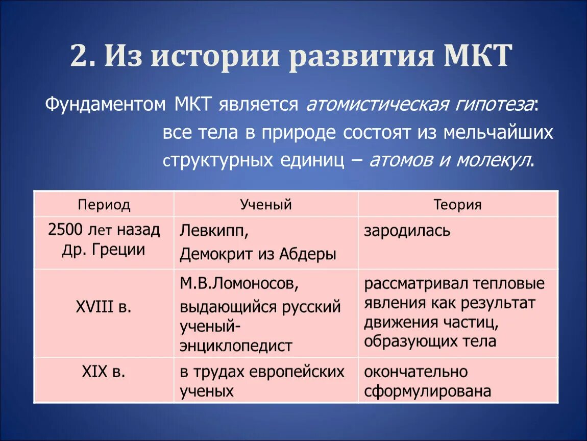 Реклама мкт. История мкт. история развития мкт таблица. основные положения молекулярно-кинетической теории кратко. основные положения мкт презентация.