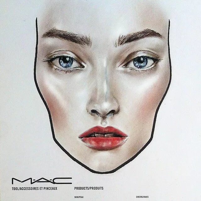 Лицо мак. Фейсчарт никс. фейсчарт мак. фейс чарт mac.