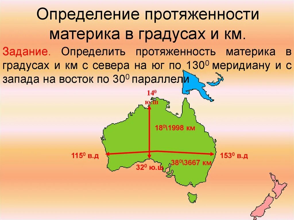 Определите географические координаты столица сша франции. Протяжённость Австралии с севера на Юг в градусах и километрах. Протяженность материка Австралия с севера на Юг. Протяженность Австралии с севера на Юг и с Запада на Восток. Протяженность Австралии в градусах и км.