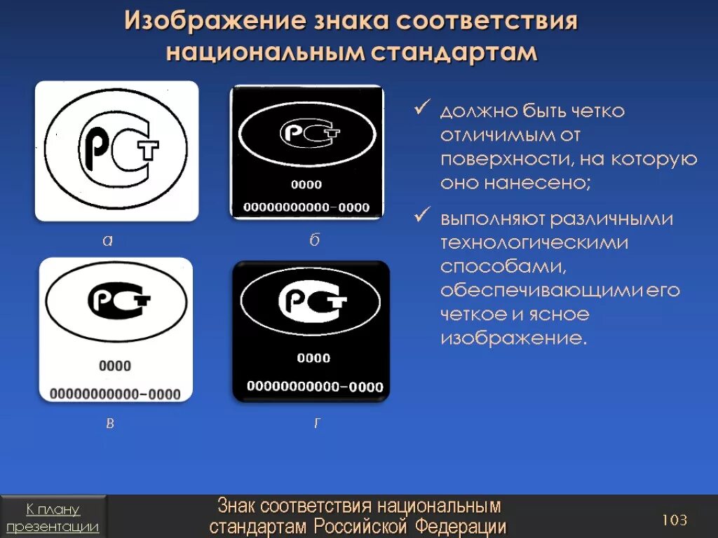 Описание знаков соответствия. Знаки соответствия стандартам. Знак соответствия национальным стандартам. Стандартизация знаки соответствия. Символ стандартизации.