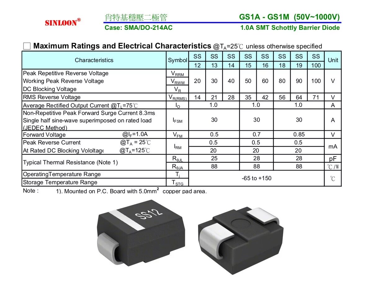 Gs1 маркировка. Ss12 диод SMD. SMD диод m7 Datasheet. Маркировка SMD диодов ss14. S1m диод маркировка.