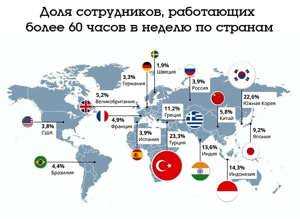 В каких странах работает мир 2025