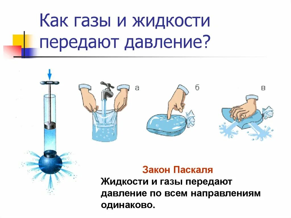 Передача давления во всех направлениях одинаково. Закон о передаче давления жидкостями и газами формула. Передача давления жидкостями и газами закон Паскаля формула. Передача давления жидкостями и газами закон Паскаля 7 класс. Физика 7 класс передача давления жидкостями и газами закон Паскаля.