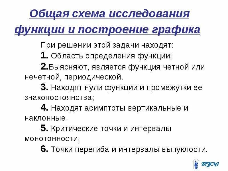 Общая схема исследования функции. (Матанализ - урок 35) - YouTube