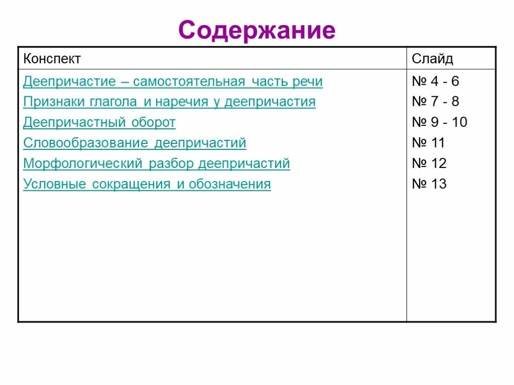 Конспекты содержат