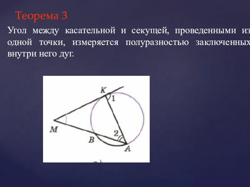 Произведения касательных равно. Угол между касательной и секущей. Угле между касательной и секущей. Угол между касательной. Угол между касательными.