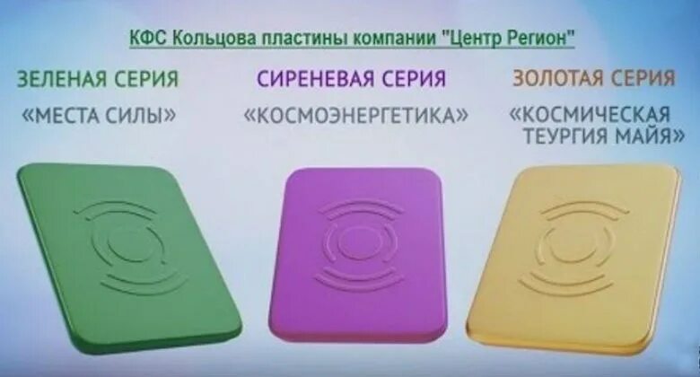 Коррекция функциональных состояний