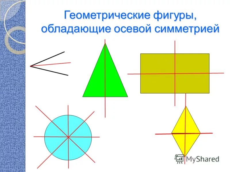 Ось симметрии 3 класс математика. Фигуры обладающие осевой симметрией. Ось симметрии фигуры. Фигуры не обладающие осевой симметрией.